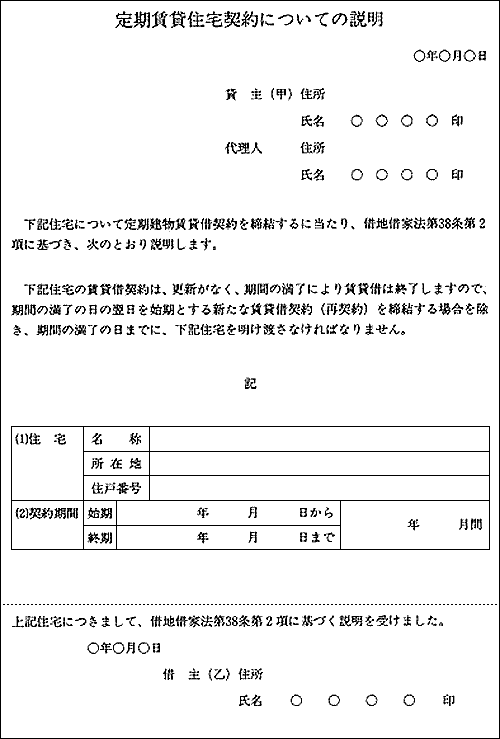 新着不動産・住宅ニュース